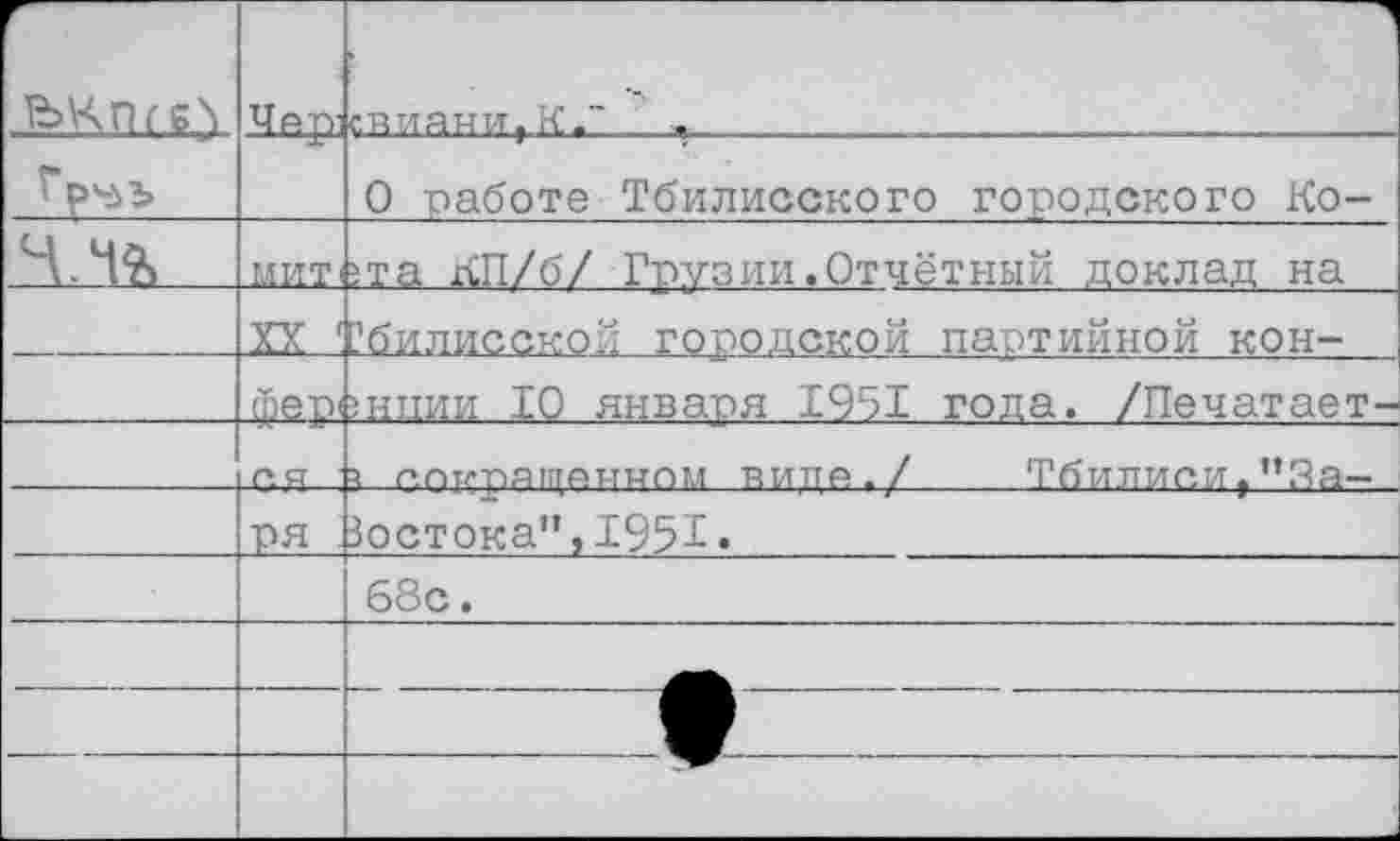 ﻿г	Цер-	е'йиани,К.~
		0 работе Тбилисского городского Ко-
	нии	>та КП/б/ Грузии.Отчётный доклад на
	XX '	?билисской городской партийной кон-
	фер1	;нпии 10 января 1951 года. /Печатает-
	с Я '	й с.лтгрятениом виде./	Тбилисиг"Яа-
	ря :	Зостока”,1951»
		68с.
—	—	
		